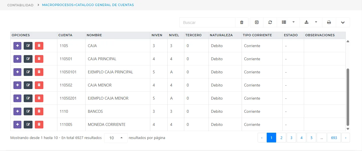 Vista Catalogo General Cuentas