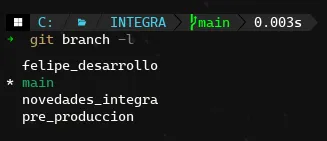 Ejemplo de visualizacion ramas locales de git