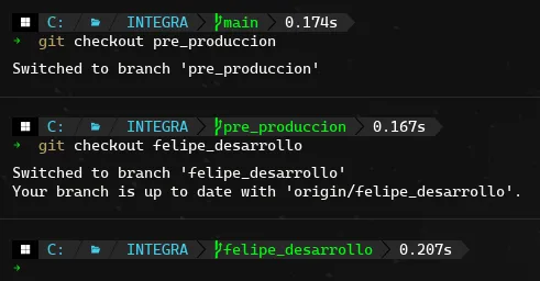 Ejeplo navegacion/cambio entre ramas